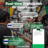 Translator Earbuds 144 Languages Real Time Online OffLine Translation Earphones