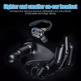 Translator Earbuds 144 Languages Real Time Online/OffLine Translation Earphones