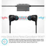 Naztech X1ANC Active Noise Cancelling Earphones 3.5mm