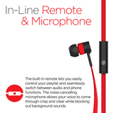 HyperGear Low Ryder Earphones w/Mic 3.5mm