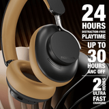 Naztech Aura 360 ANC Wireless Headphones